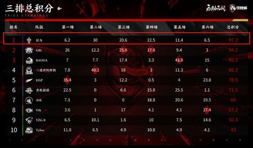 永劫无间XZ辅助：揭秘游戏外挂，守护公平竞技环境