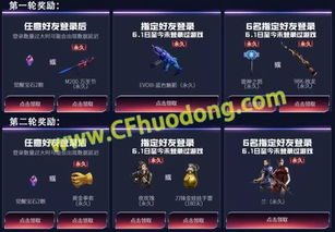 《揭秘CF黑号卡盟：如何辨别真伪，防范风险？》