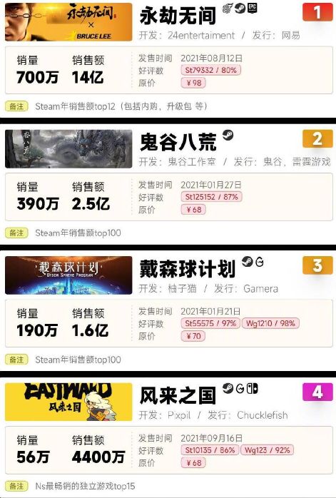 揭秘永劫无间辅助卡号破解之谜：安全风险与应对策略