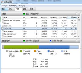 揭秘DNF内存扫拍卡盟：如何高效提升游戏体验？（内存扫拍卡盟、游戏加速、性能优化、稳定运行）