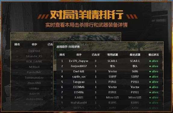 揭秘“吃鸡辅助”：如何正确看待游戏中的辅助功能？
