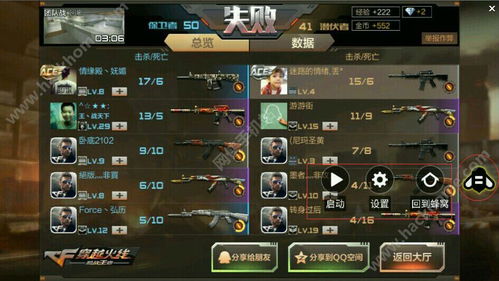 《揭秘CF辅助：如何助力企业数字化转型？——深度解析与实操指南》