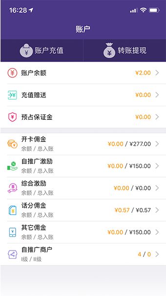 《CF95卡盟：揭秘游戏产业新风口，如何把握这一波机遇？》