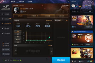 CF驱动辅助：揭秘游戏竞技中的神秘力量，如何提升你的操作技巧？
