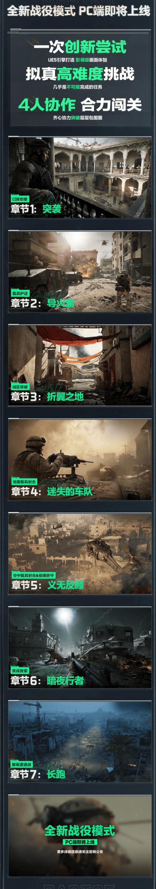 三角洲行动卡盟辅助_三角辅助角公式_三角式辅助手法