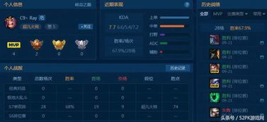 揭秘《绝地求生》账号辅助：风险与应对之道