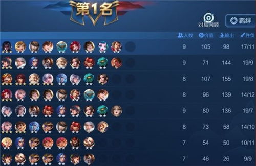 揭秘“吃鸡至尊辅助”：如何提升你的游戏体验？（内附实用指南）