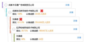 卡盟行业新动向：揭秘卡盟的未来发展趋势