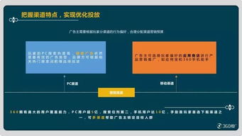 绝地求生360卡盟：揭秘游戏外挂产业链的灰色地带