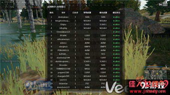 揭秘 PUBG 辅助硬件：如何提升你的游戏体验？