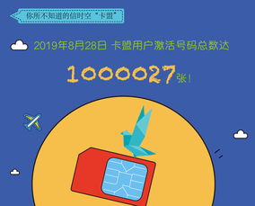 《空间卡盟：数字时代的流量密码，你了解多少？》