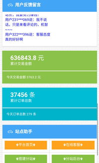 【数字浪潮下的售卡盟市场：机遇与挑战并存】