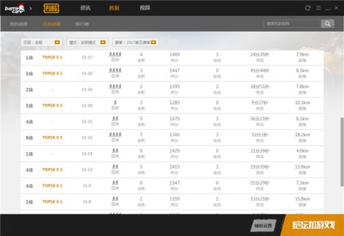 【深度解析】PubG 辅助下载：揭秘高效游戏体验的秘密武器