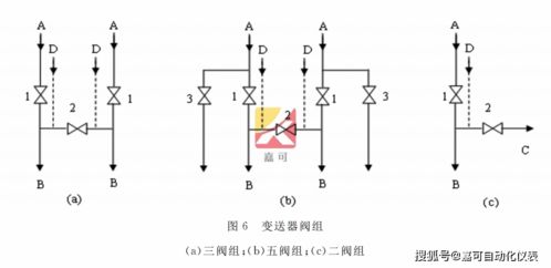 揭秘飞龙吃鸡辅助器下载：你真的了解它吗？