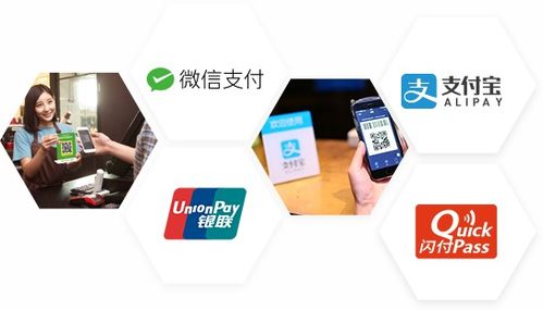 机盟卡：揭秘移动支付领域的创新利器，如何引领未来支付潮流？